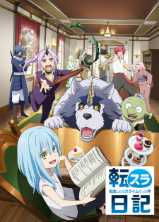 Titulo del anime