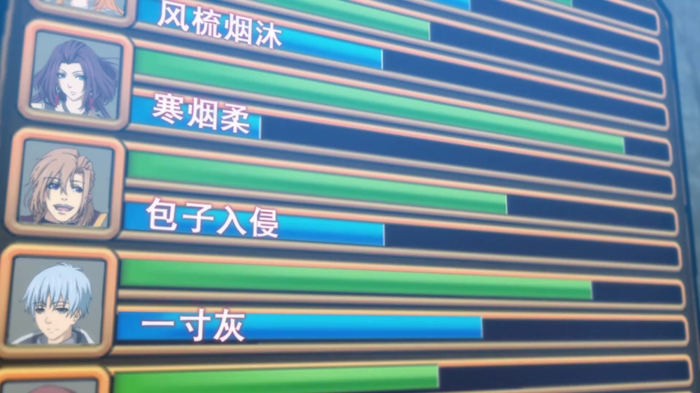 Quanzhi Gaoshou 12 Sub Español Online gratis